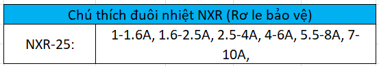 NXR-25