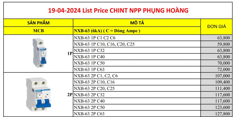 BANG-GIA-CHINT-2024-PHUNG-HOANG